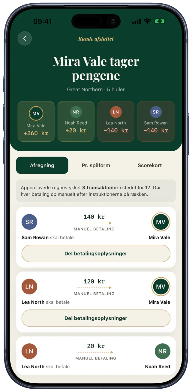 Opgørelsen beregnet