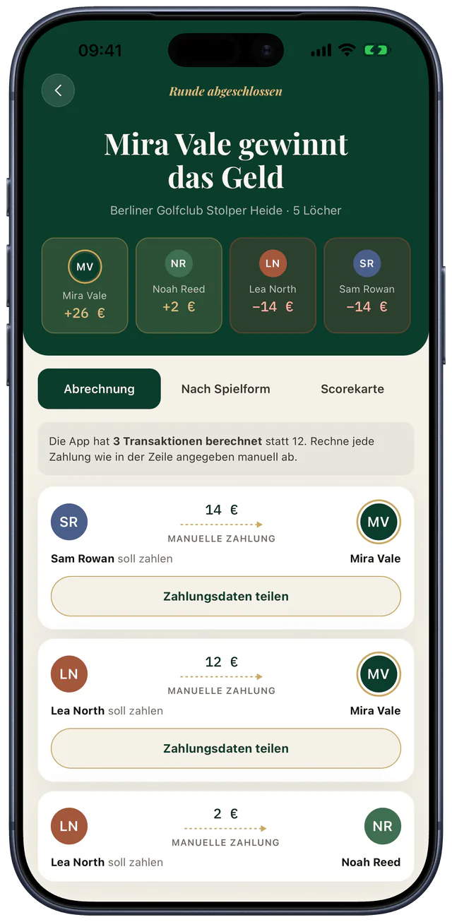 Berechnete Schlussbilanz