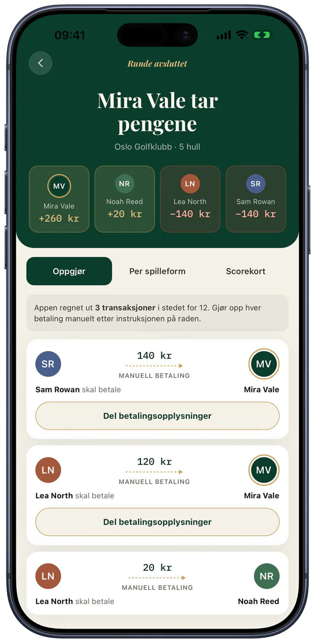 Oppgjøret regnet ut