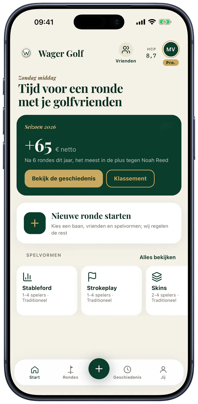 Seizoenssaldo en klassement