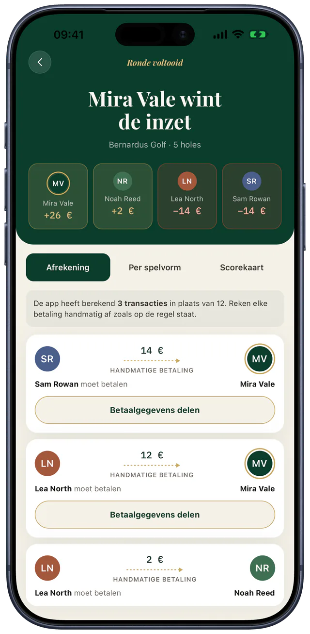 Berekende afrekening