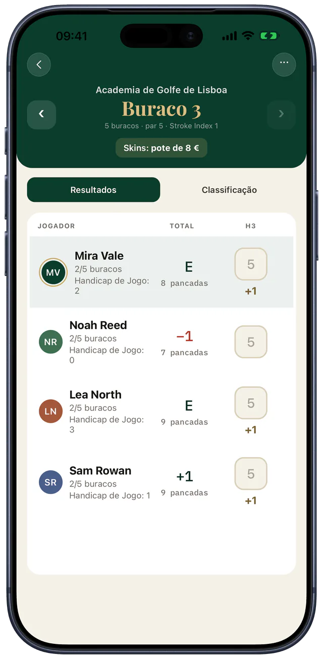 Cartão de resultados em direto do Wager Golf num iPhone