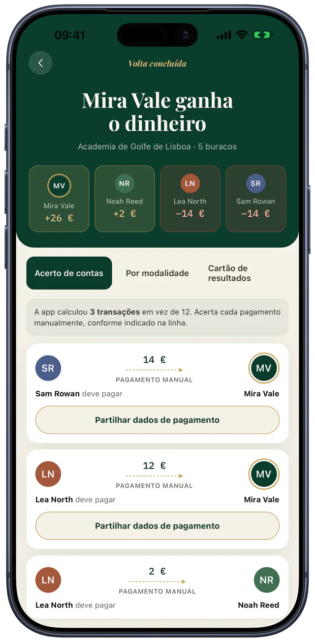 Saldo final calculado